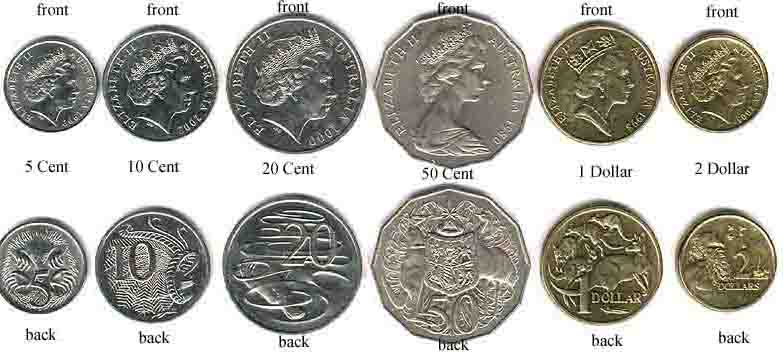 http://www.aandigreenway.com/wp-content/uploads/2012/10/Australia-coins1.jpg